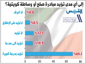 chart_02