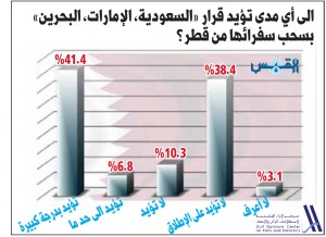 chart_1
