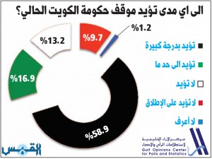 chart_3