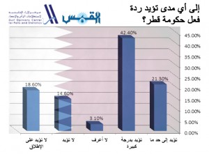 chart_4