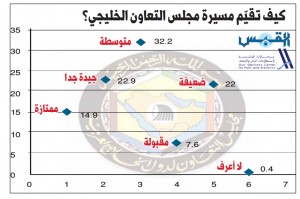 chart_5