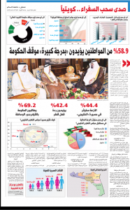 خبر القبس في سحب السفراء