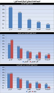 %d8%a7%d9%84%d8%a7%d9%86%d8%a8%d8%a7%d8%a1-%d8%ab%d8%a7%d9%86%d9%8a%d8%a7